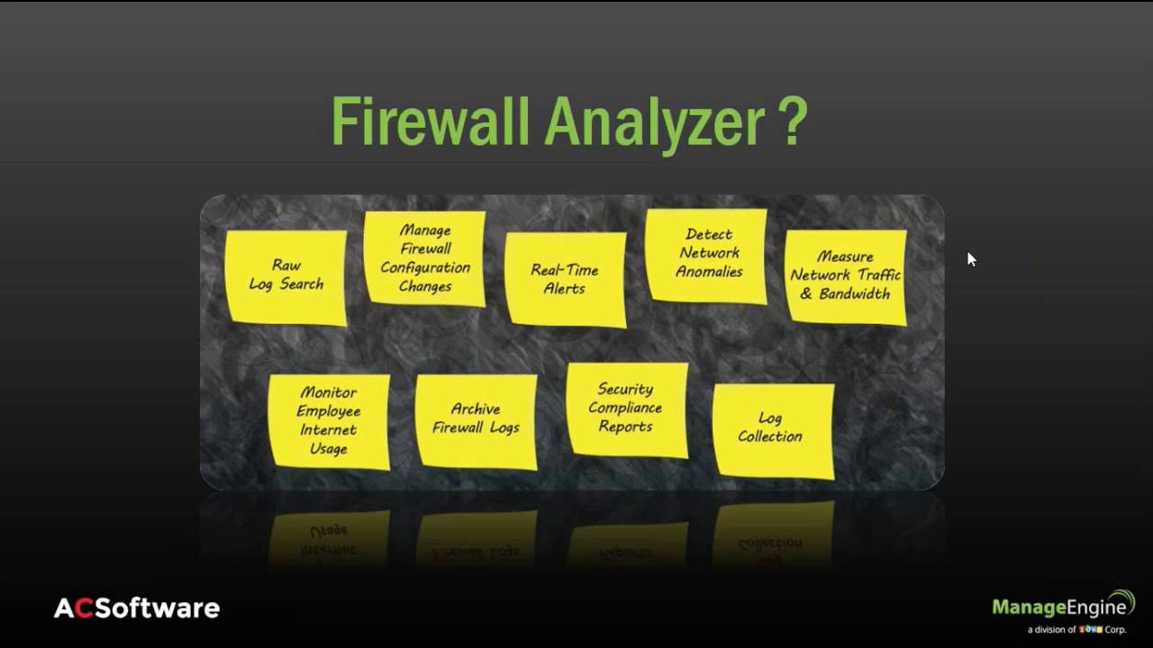Firewall Analyzer 